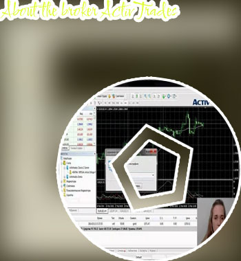 Activtrades forex broker