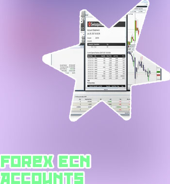 Award winning forex brokers