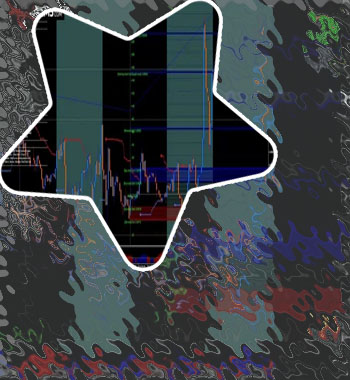 Best dma forex broker