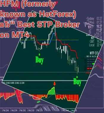 Broker forex mt4