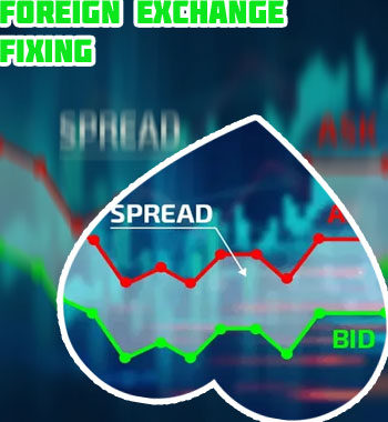 Forex fixed spread broker for indians