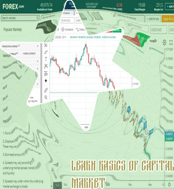 Forexbroker forex capital markets