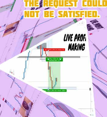 How is profit made in forex trading