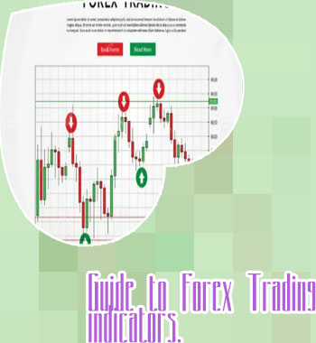 How to know when to buy or sell in forex trading