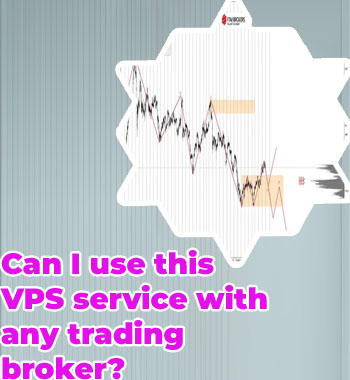 Hugo's way forex broker