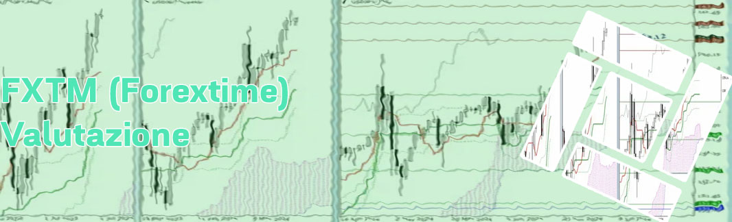 Valutazione broker forex 2024