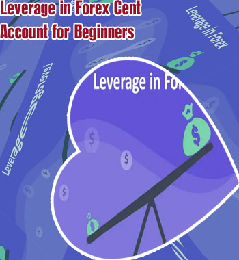 What is account leverage in forex trading