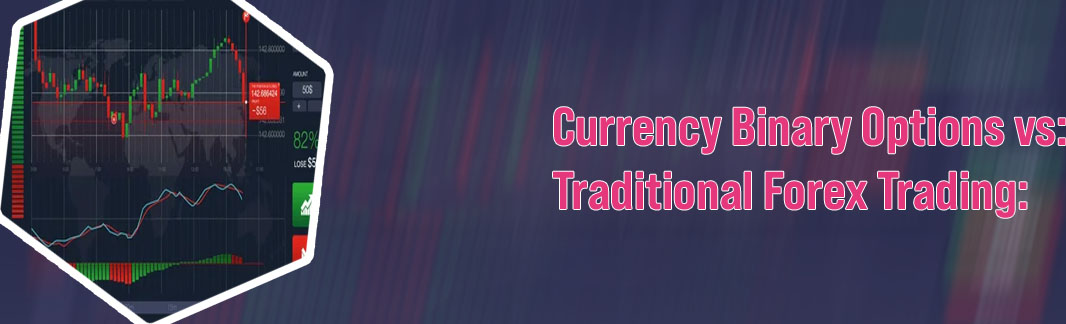 What is forex options trading