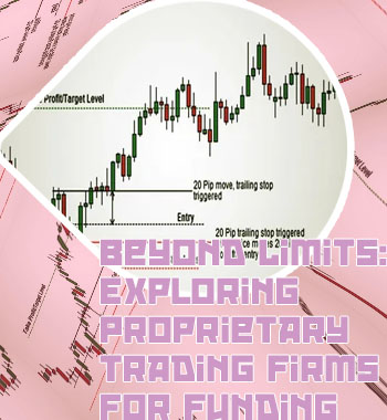 What is take profit in forex trading