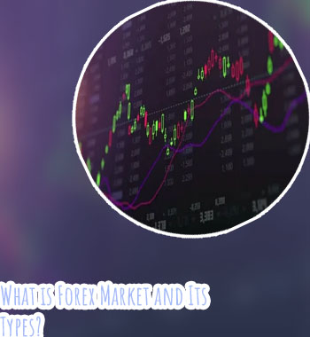 When did forex trading started