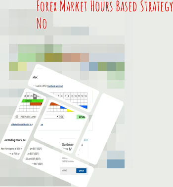When is the forex market open for trading