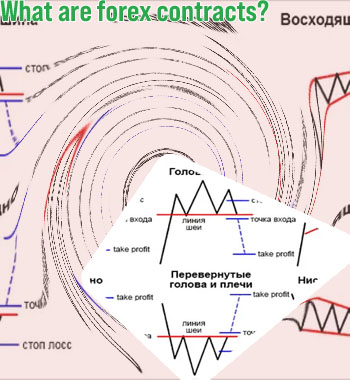 Where is forex trading located