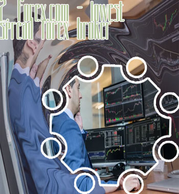 World no 1 forex broker